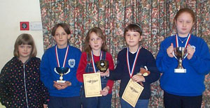 TopSchool
