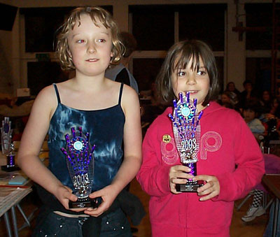 Sussex Girls 2003