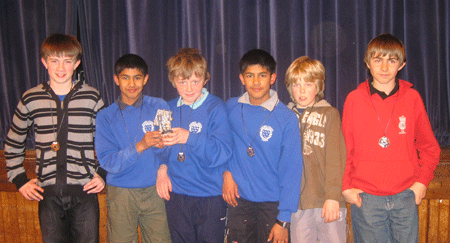 Sussex U13 Team