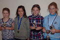 Sussex Girls Championship prizewinners