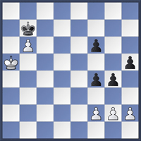 Chess position from U14 Surrey v Sussex