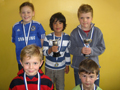 Photo from U8 Champ 09