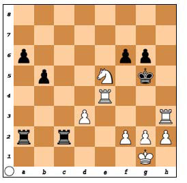 Chessington U9s Chess Position