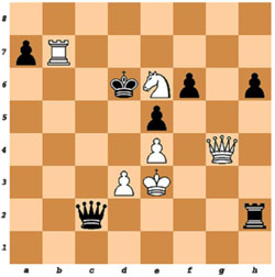 U9 Final chess position