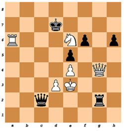 U9 Final chess position