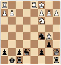 U9 Zonal R1 Chess Position