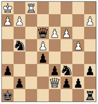 U9 Zonal chess position