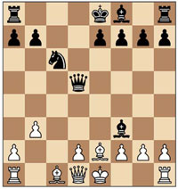 U9 zonal chess position