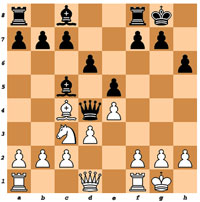 chess position
