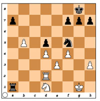 chess position