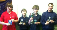 Sadd Cup Champions 2012