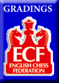 Link to ECF grading page
